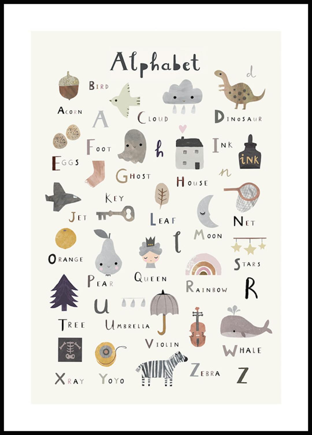 Ocean Life Poster Ocean Poster Whale Labeled Sea Creatures Decorate