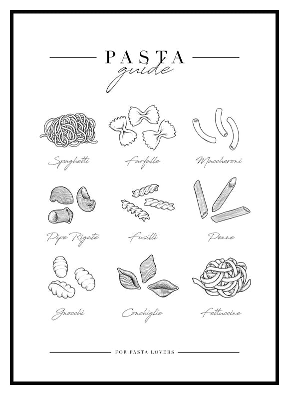 Pâtes Poster (21x30 cm) - Poster Store