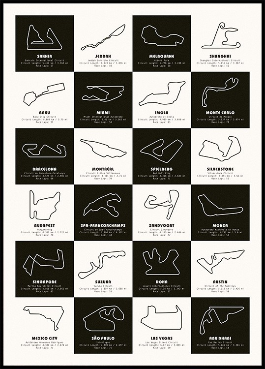Affiche circuits de F1 - Les Raffineurs
