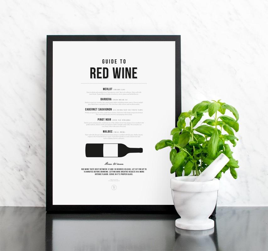Guide to Wine Poster