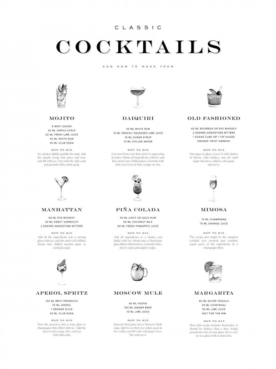 Poster Cocktails 0