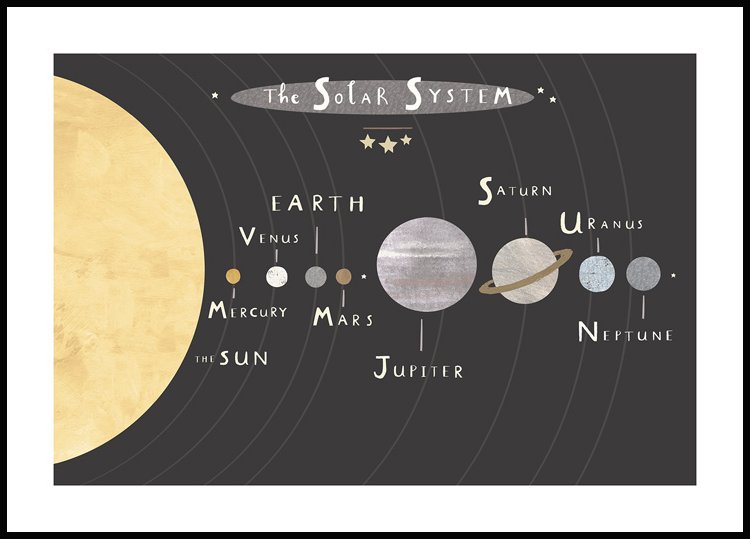 Affiche enfant pour apprendre système solaire - Poster bébé
