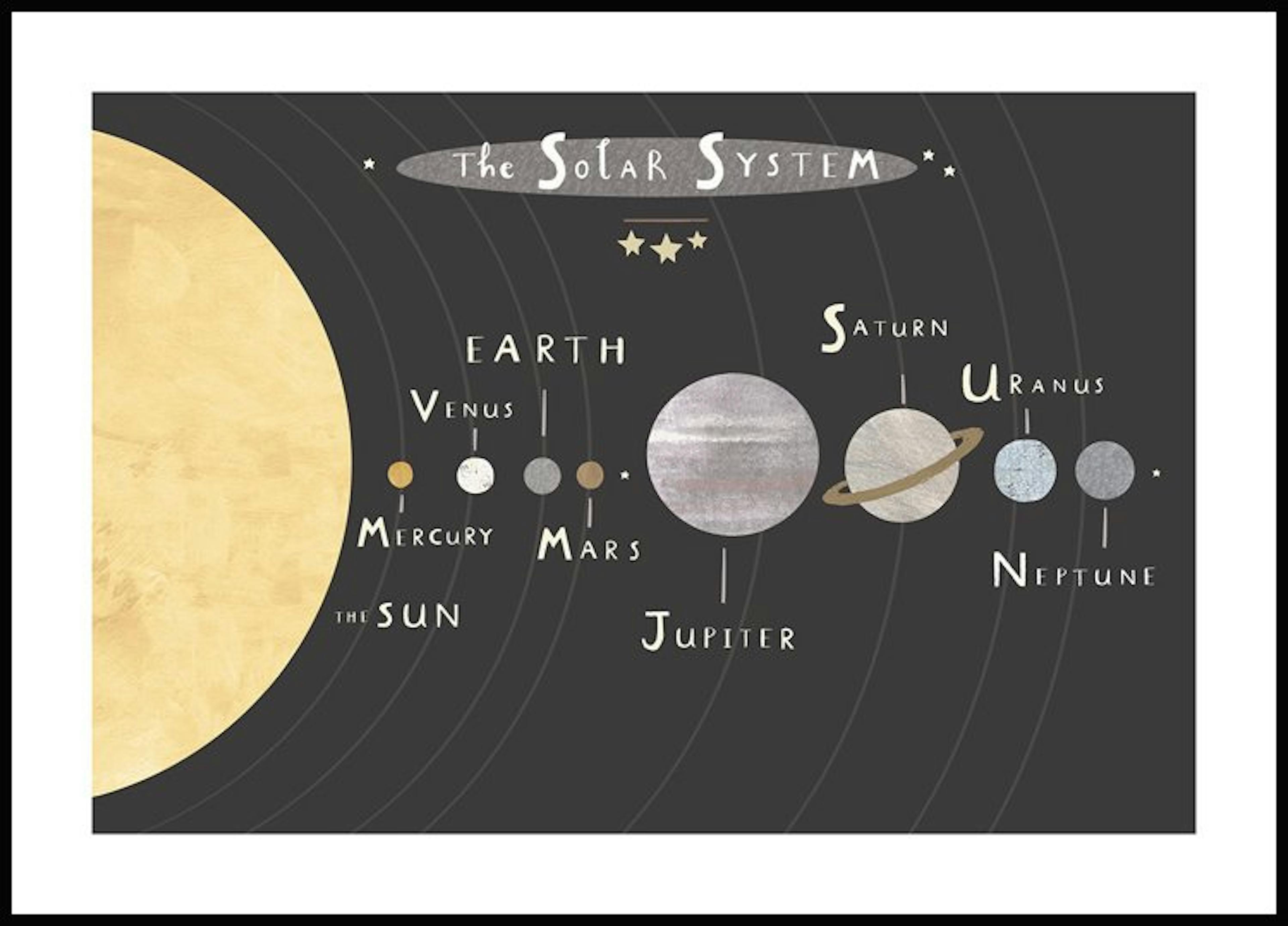 태양계 포스터 0