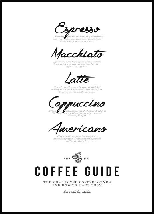 vervaldatum dilemma rollen Coffee Guide Poster - Populaire koffiesoorten
