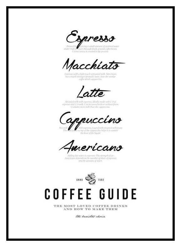 Guida del Caffè Poster (21x30 cm) - Poster Store