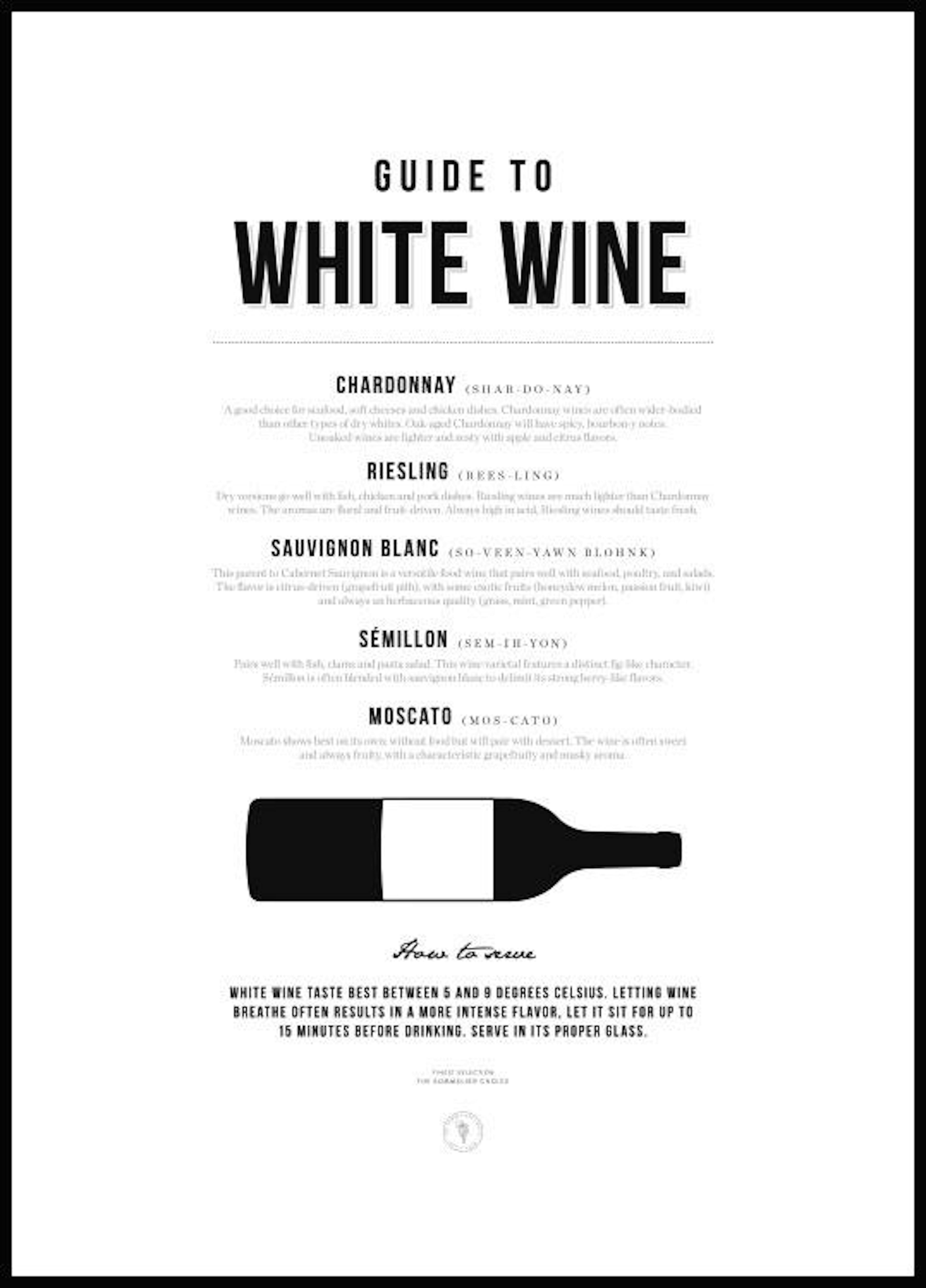 Guide to White Wine Poster thumbnail