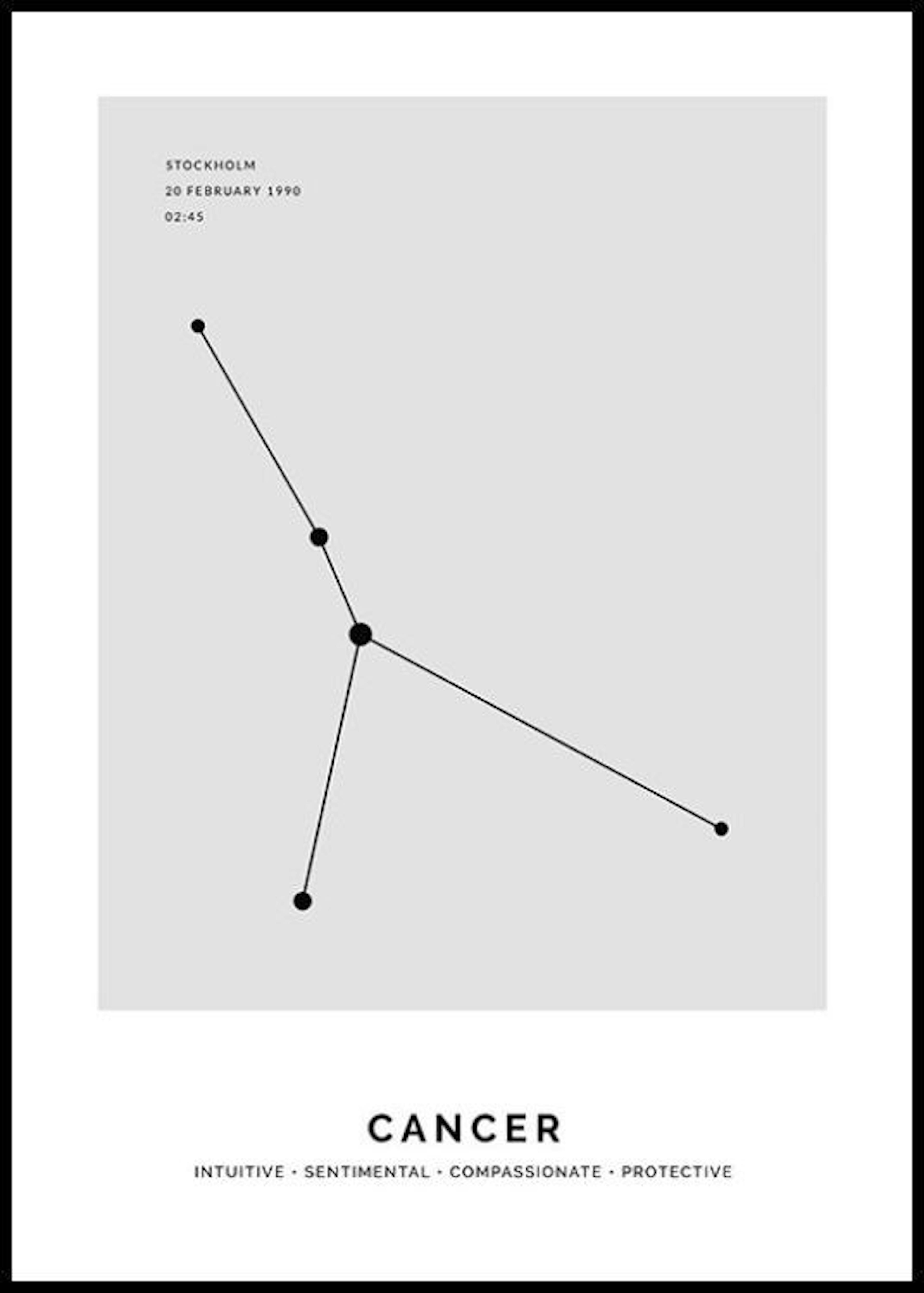 Constellation Gris Cancer Poster Personnalisé 0