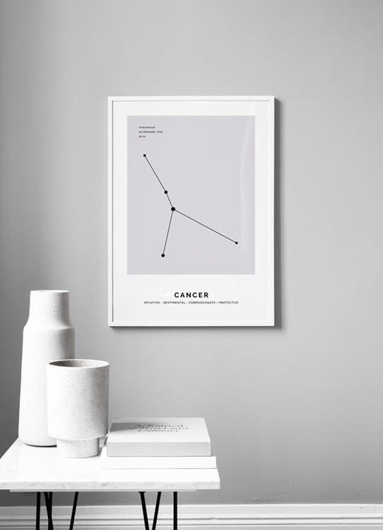 Constellation Grey Cancer Personal Poster (50x70 cm) - Poster Store