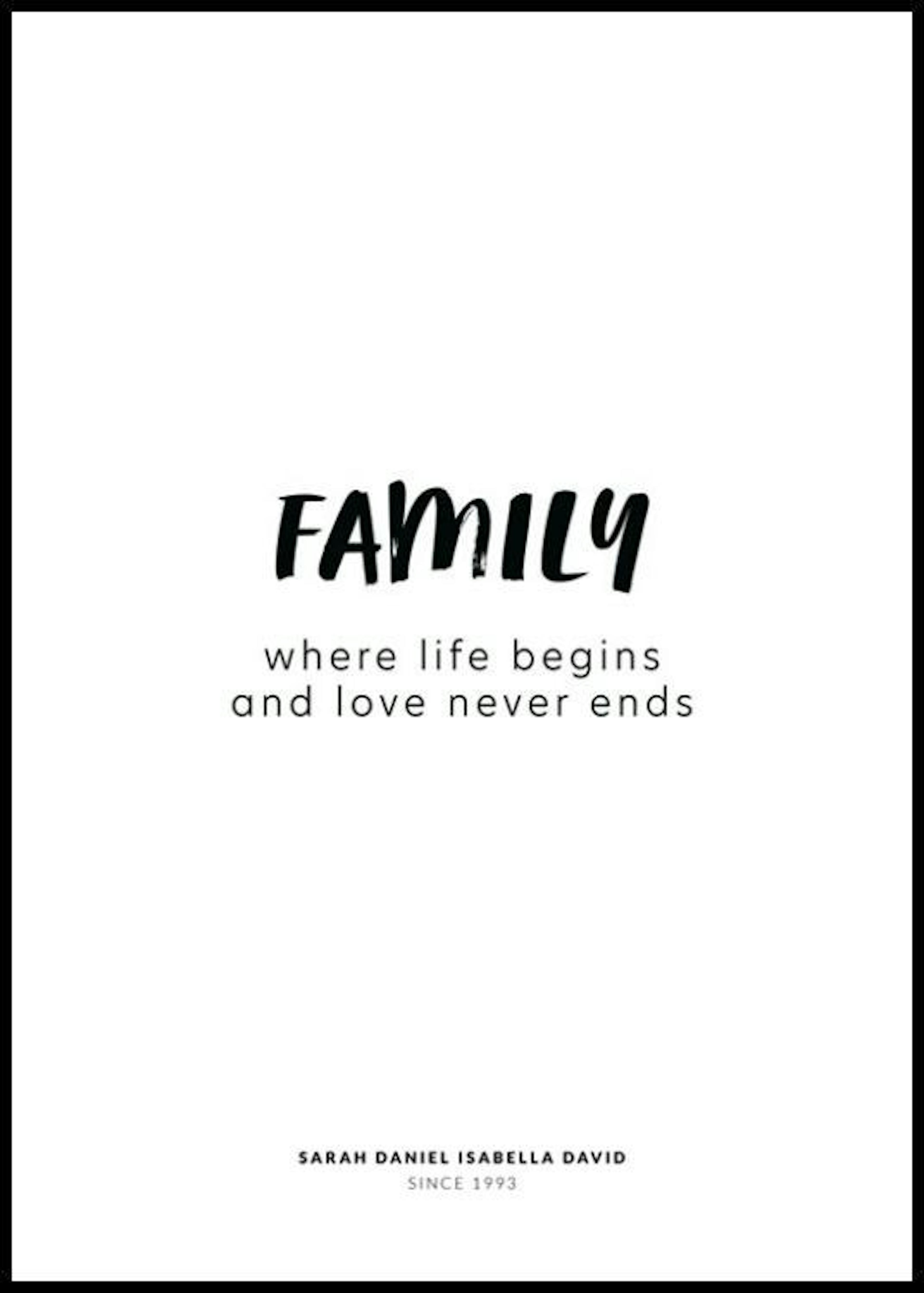 Famiglia n. 2 poster personalizzato thumbnail