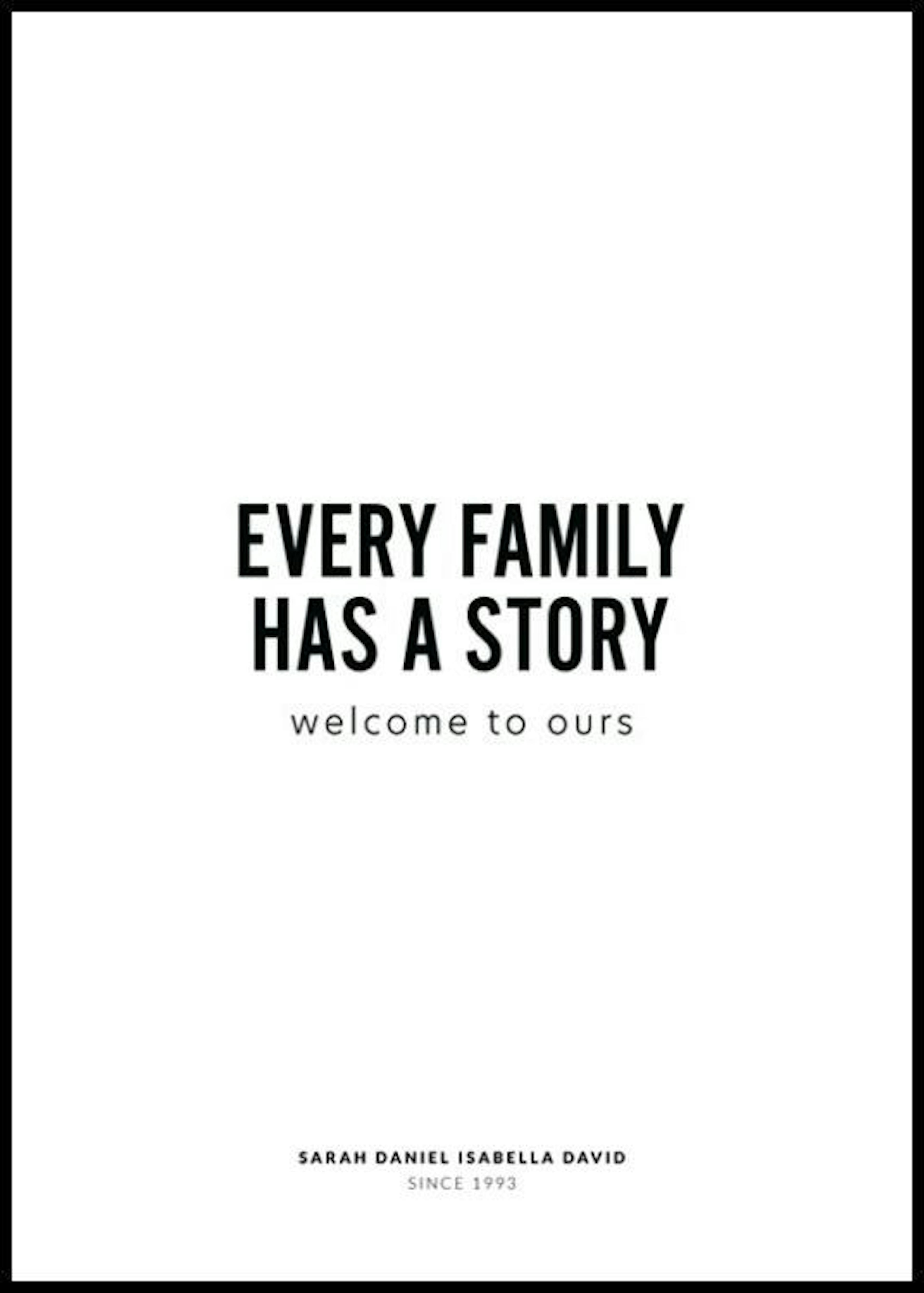 Familiehistorie No1 personlig plakat thumbnail