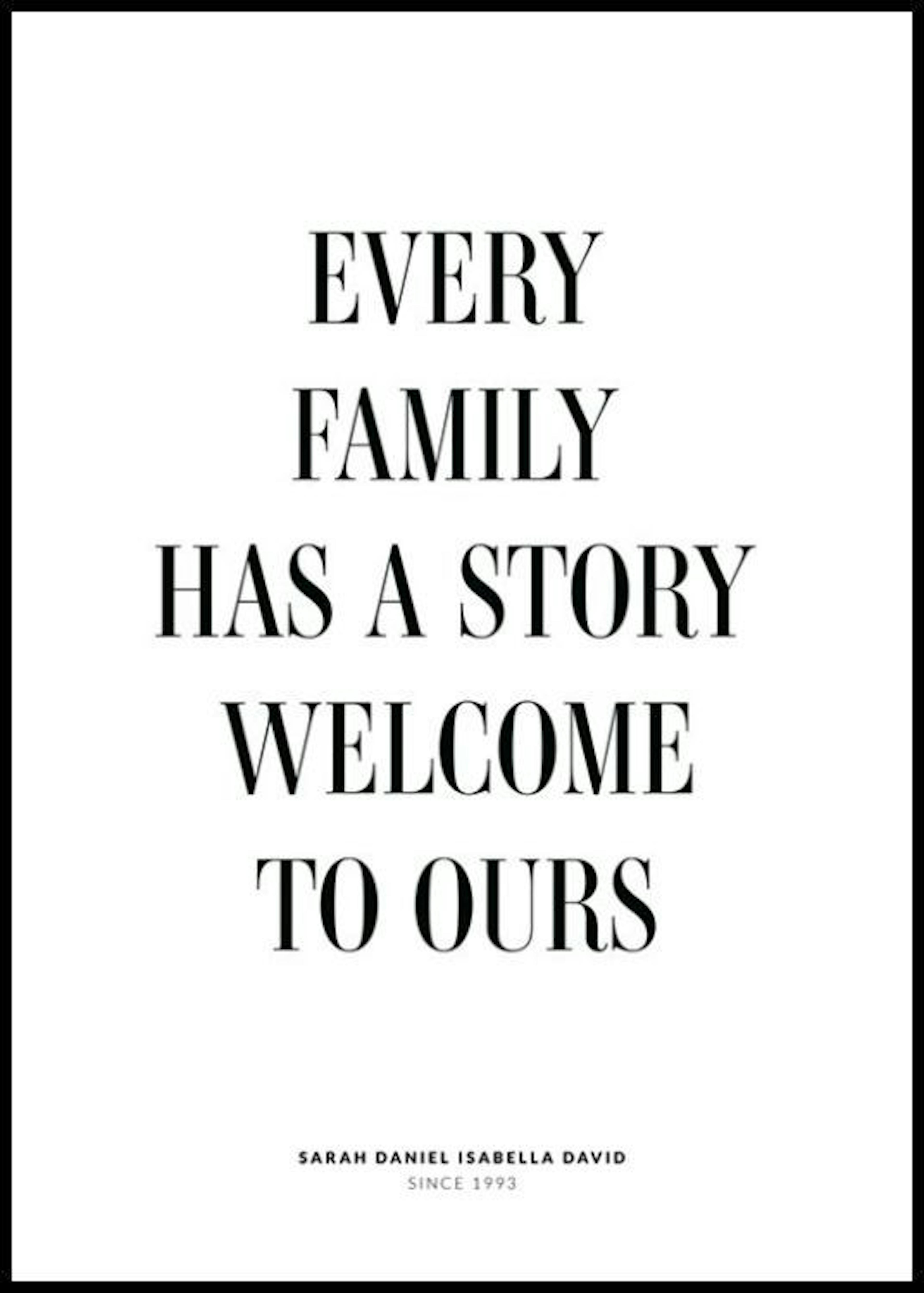 Familiehistorie No2 personlig plakat thumbnail