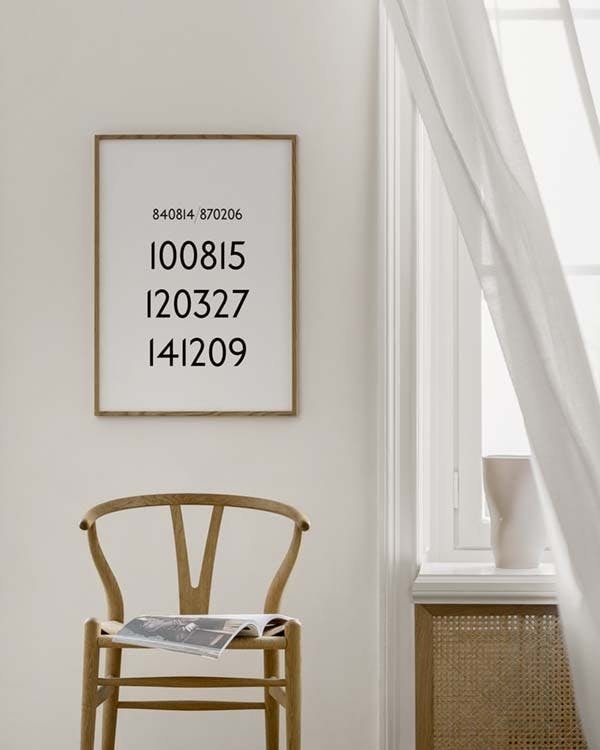 Family Dates Personal Poster (50x70 cm) - Poster Store