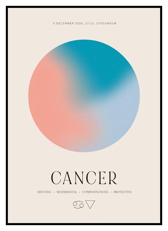 Aura Energy Cancer Personal Plakat (50x70 cm) - Poster Store