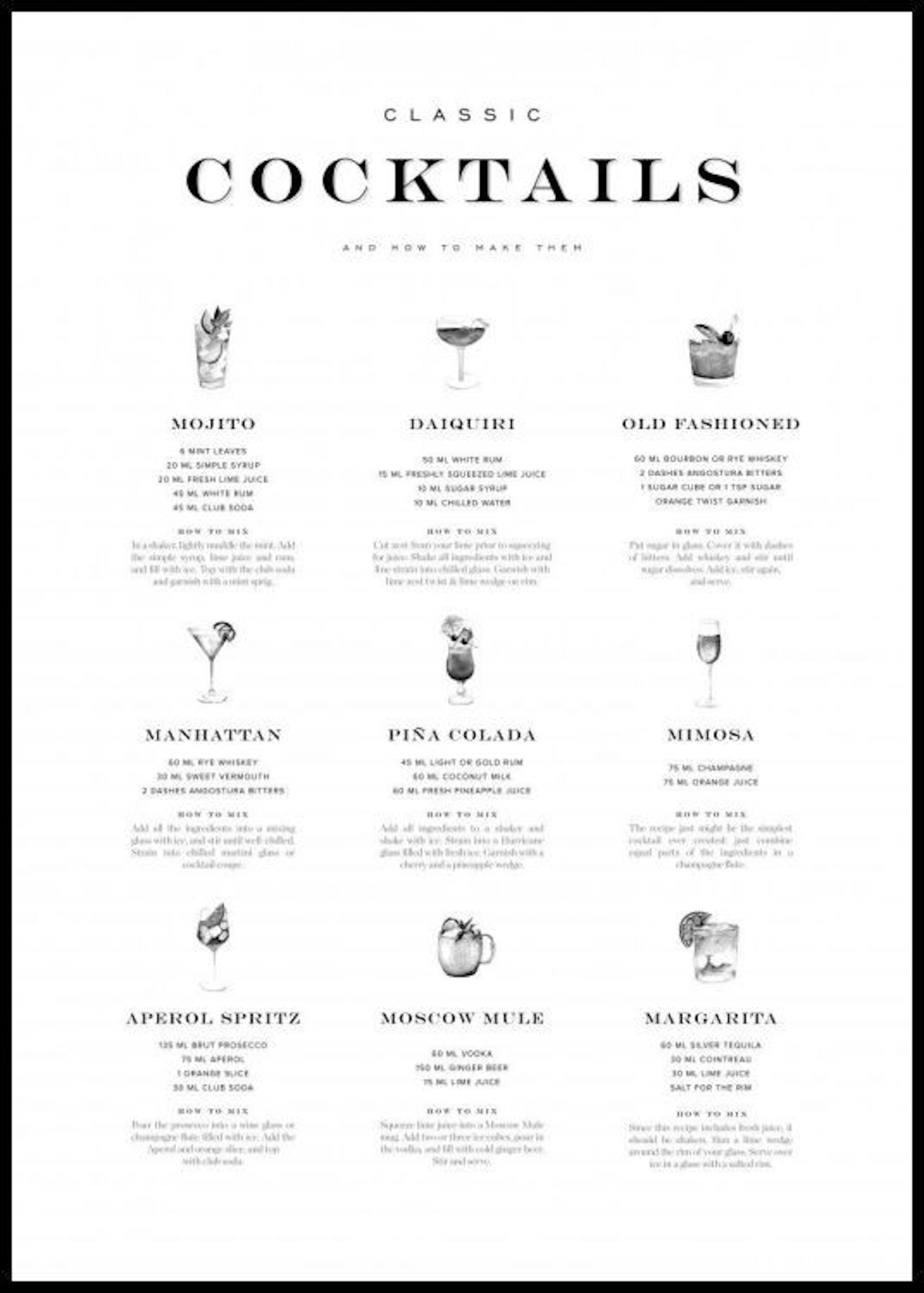 Cocktails Plakat 0