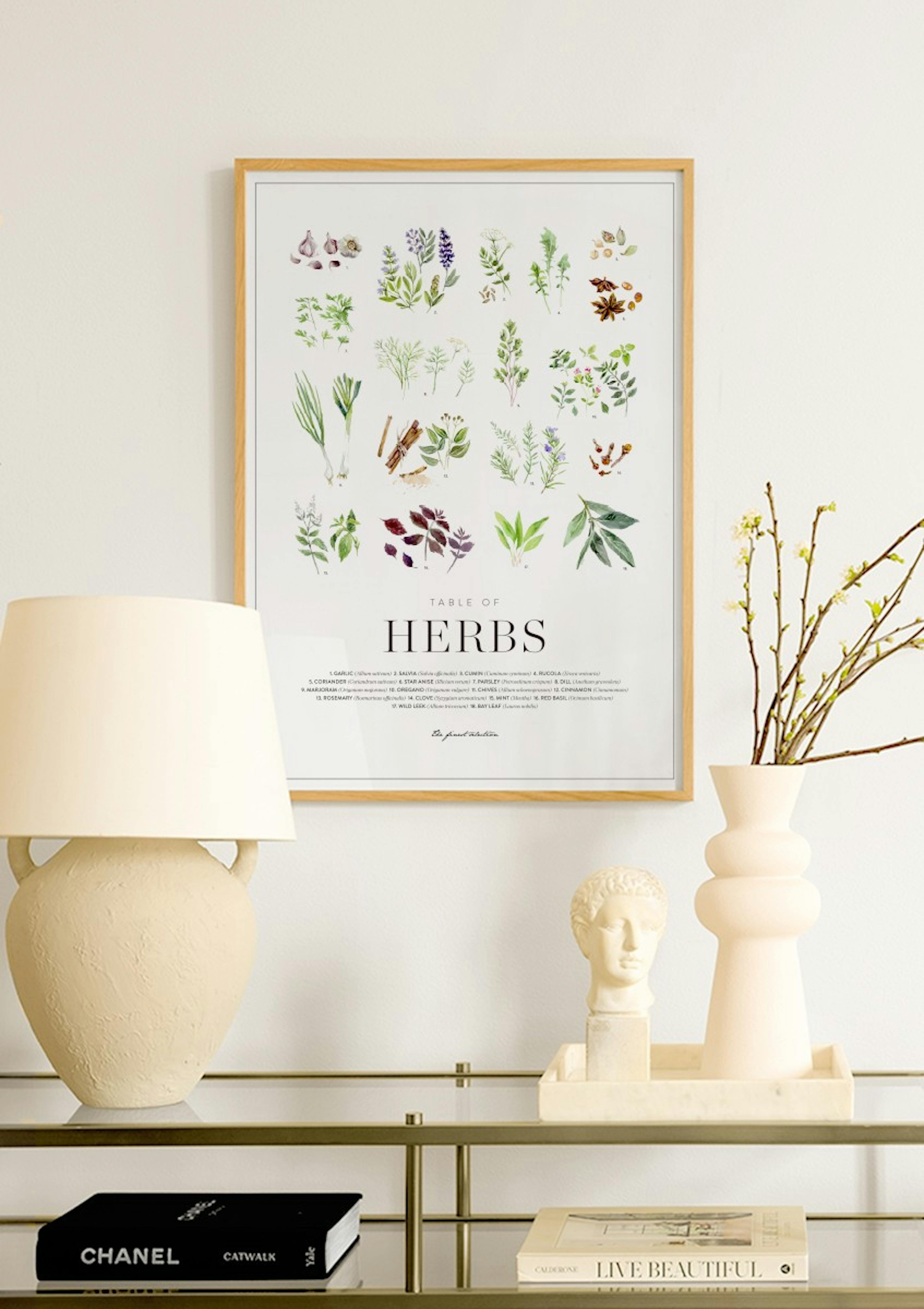 Herbs. Affiche thumbnail
