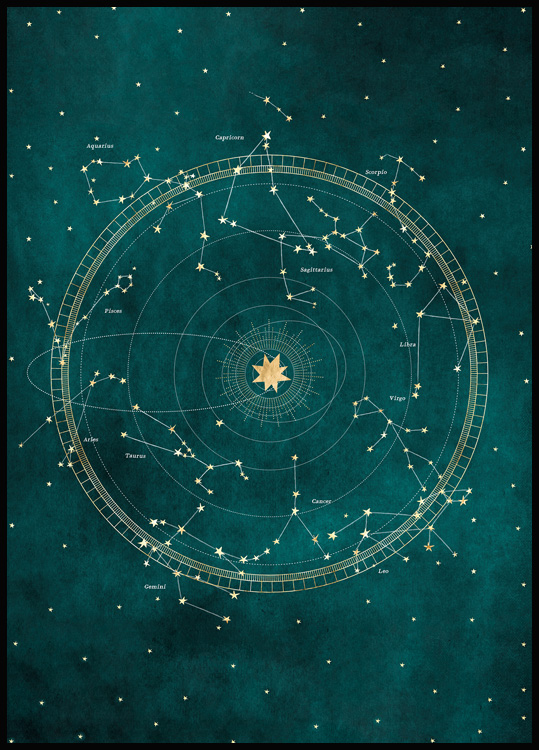 Kan ignoreres deltage Kalkun Stjernetegn Kort Plakat - Stjernetegn og rum plakat
