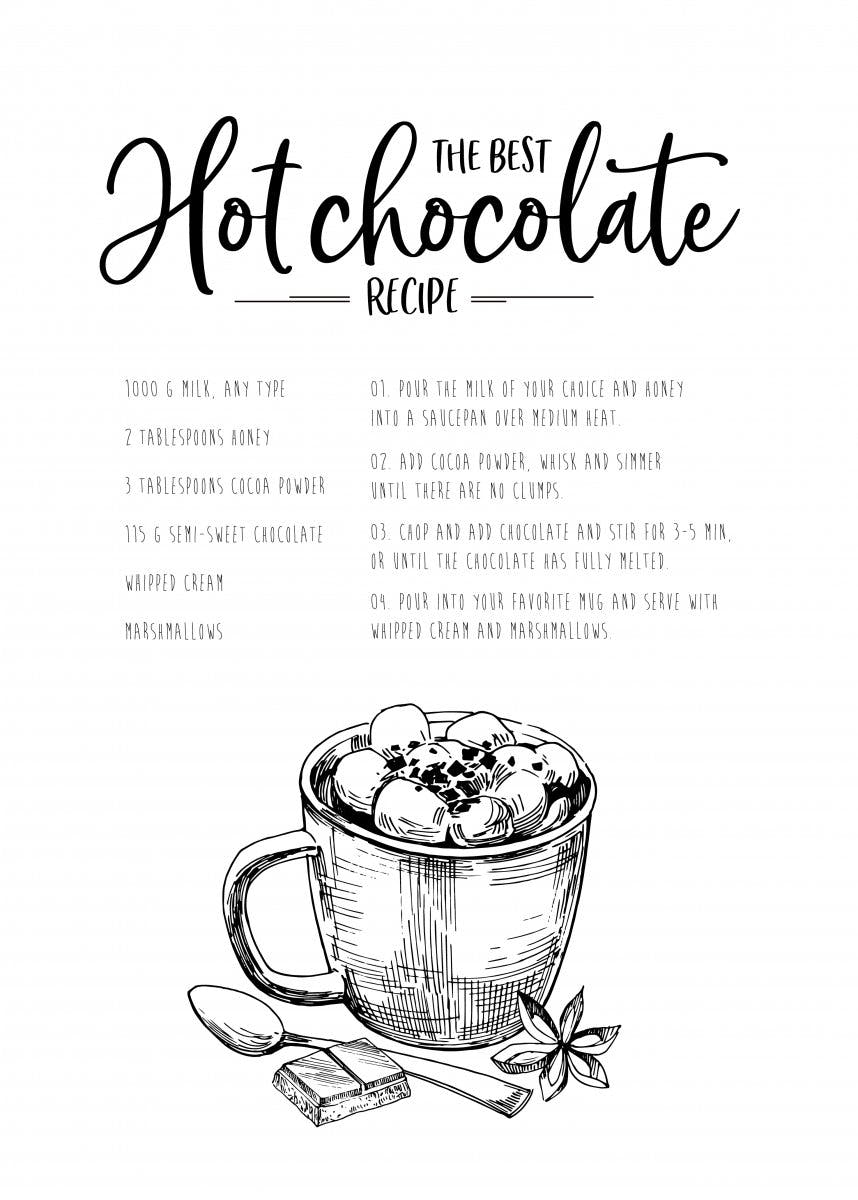 Hot Chocolate opskrift Plakat 0