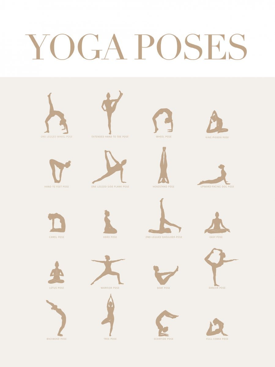Yogastillinger Poster 0
