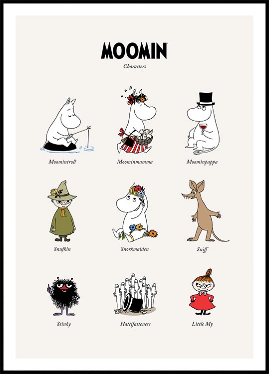Moomin - Personnages