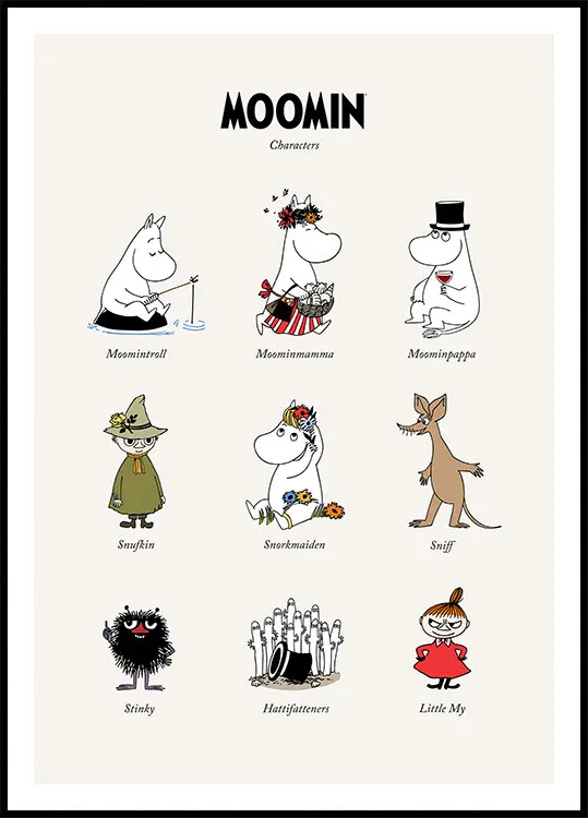 Mumin Duck Köp Mumin-posters på Posterstore.se