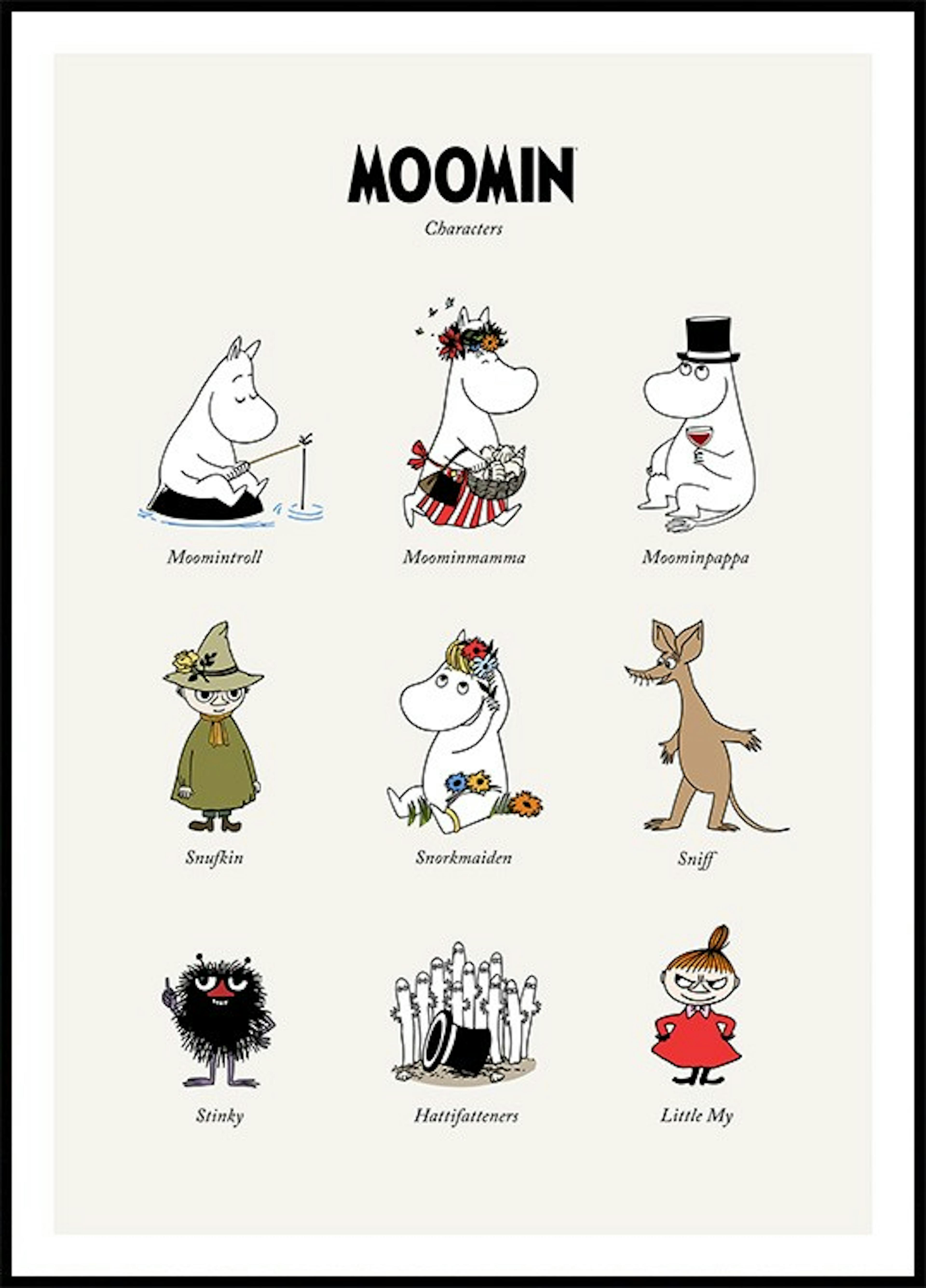 Moomin - Characters Poster 0