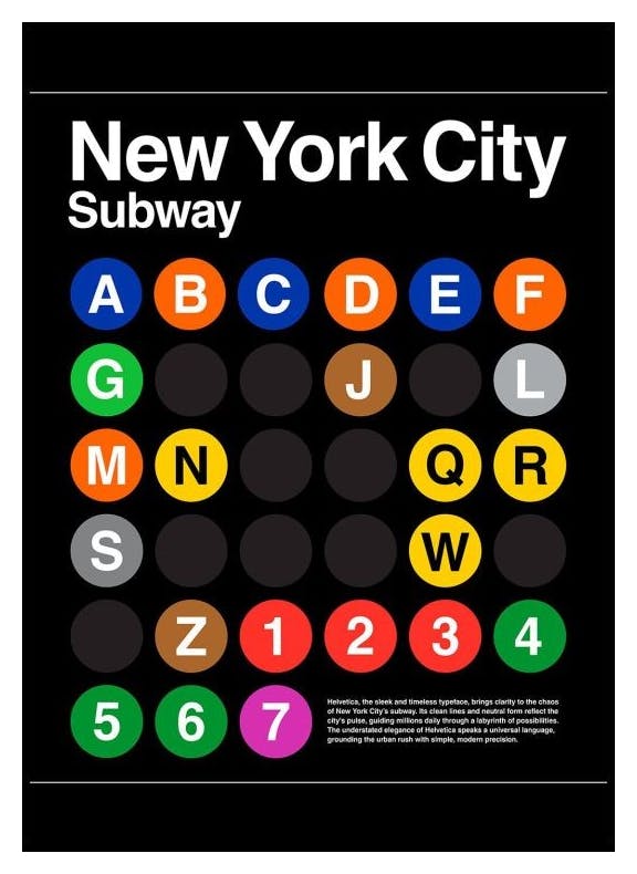 Métro de New York Poster - Poster Store