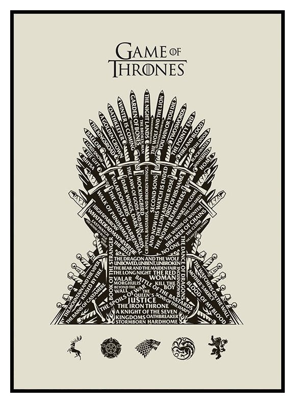Game of Thrones™ - Iron Throne Plakat (30x40 cm) - Poster Store
