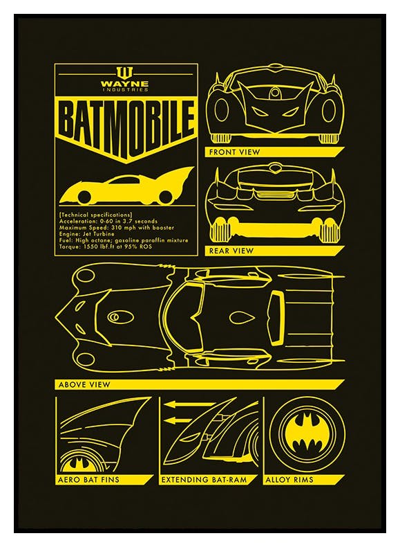 Batman™ - Batmobile Affiche (30x40 cm) - Poster Store