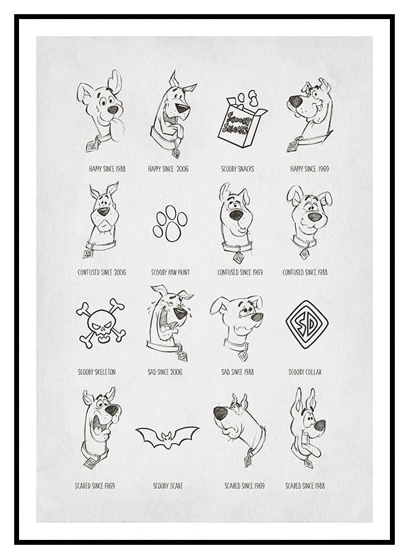 Scooby-Doo™ Sketch History Plakat (50x70 cm) - Poster Store